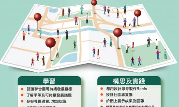 设计思考2024暑期训練计划：建构可持续社区